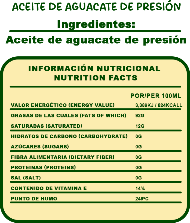 Información nutricional del aceite de aguacate virgen extra prensado en frío Avocado Real