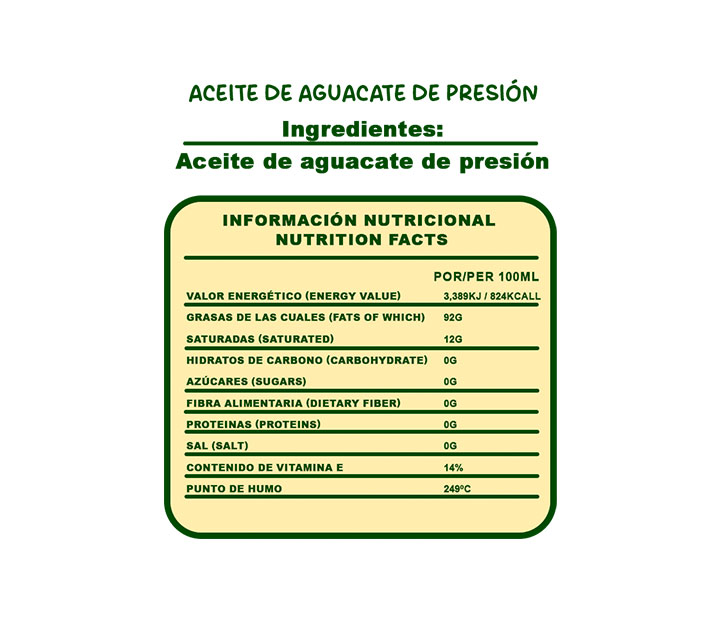 Información nutricional del aceite de aguacate virgen extra prensado en frío Avocado Real